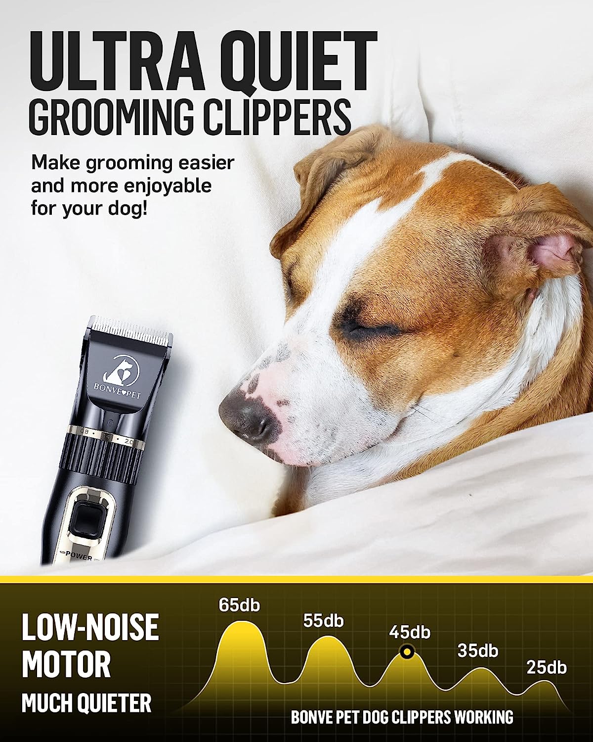 Unleash the Power of Grooming with the Dog Grooming Kit: A Comprehensive Review